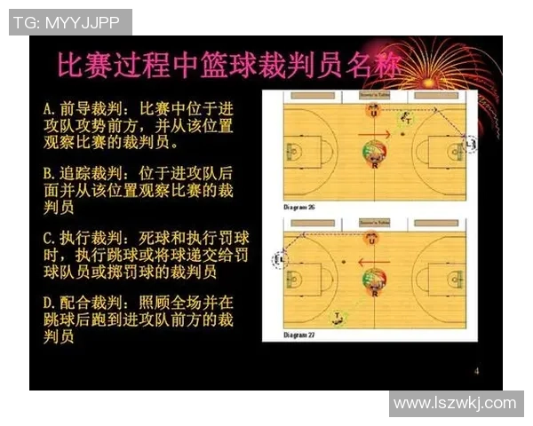 成都篮球队与西安篮球队赛后复盘分析比赛经验与教训总结