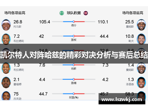 凯尔特人对阵哈兹的精彩对决分析与赛后总结